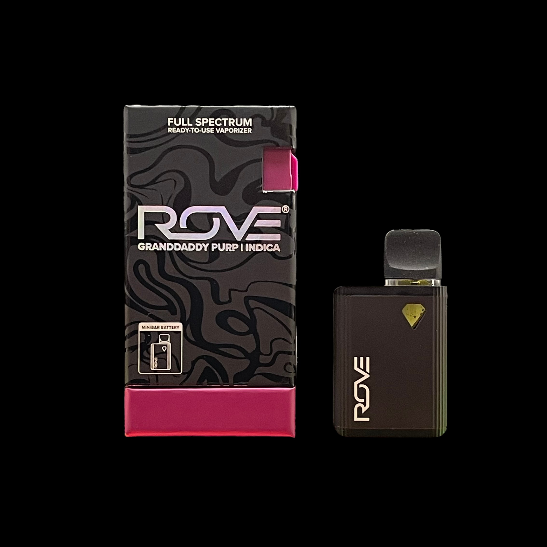 Rove Cart Packaging