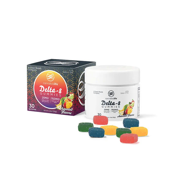 CBD Gummy Packaging